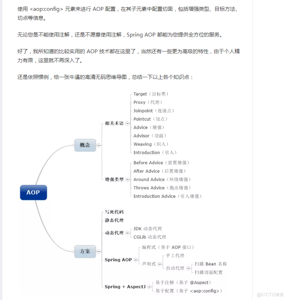 spring aop多個切面執行順序_動態代理_09