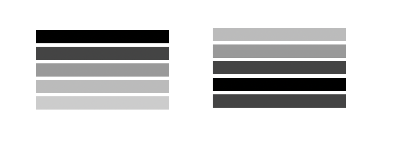 Showing two different color stop positions side-by-side