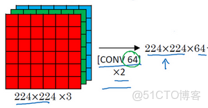 經典CNN與經典Transformer相結合用於時間序列預測_全連接_09
