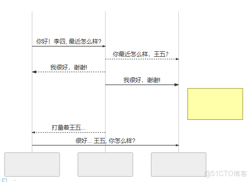 vs2022對com組件的調用返回了錯誤hresult e_fail_流程圖_04