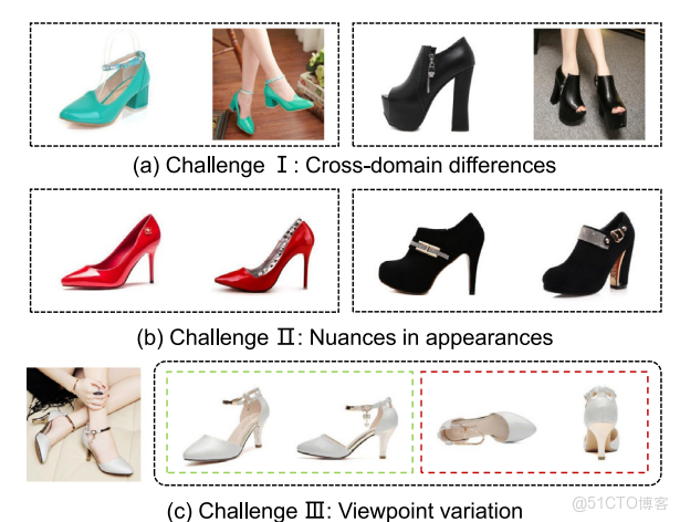 ECMWF HRES數據集下載_ECMWF HRES數據集下載_08