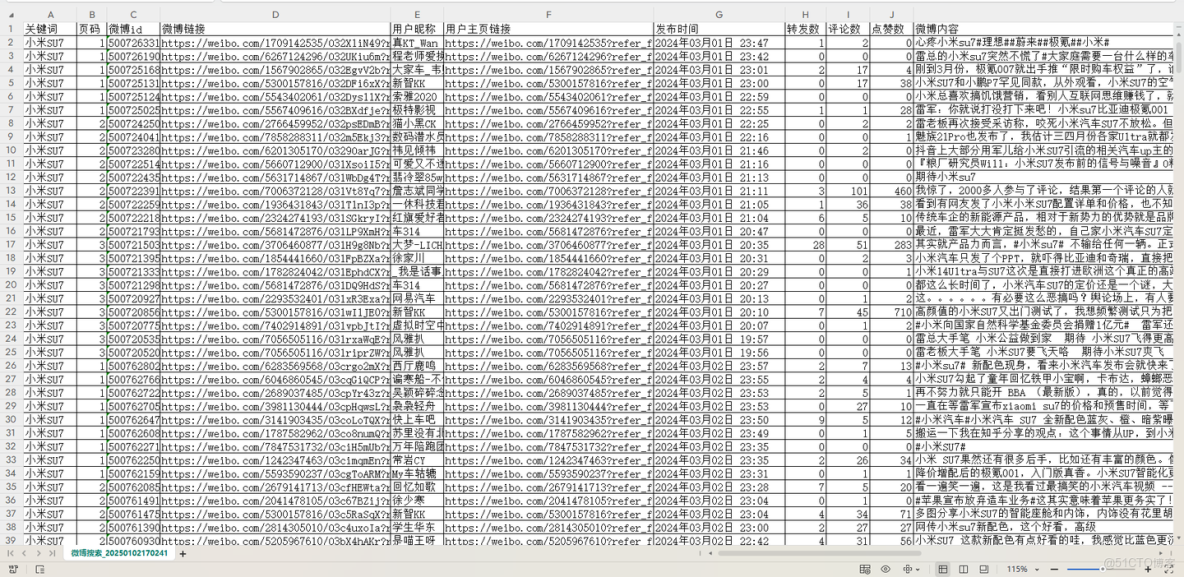【微博爬蟲】用python開發採集指定搜索關鍵詞下帖子的軟件工具_Python_02