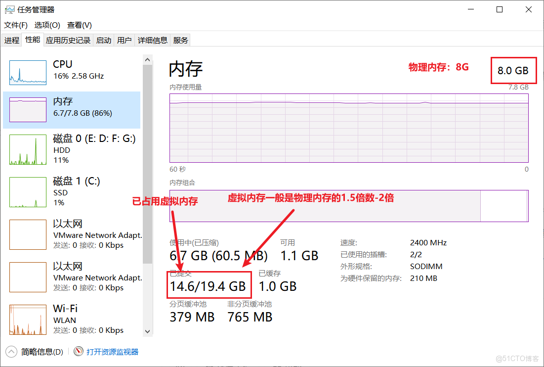 Virtual Box 安裝過程（卸載Vmware後）-布布扣_虛擬內存