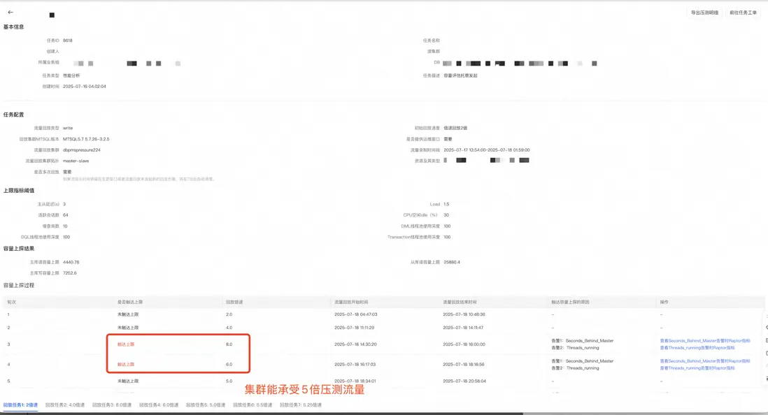 圖 9 容量上探報告-上探過程展示