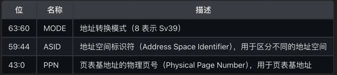 截屏2024-07-07 09.09.41.png