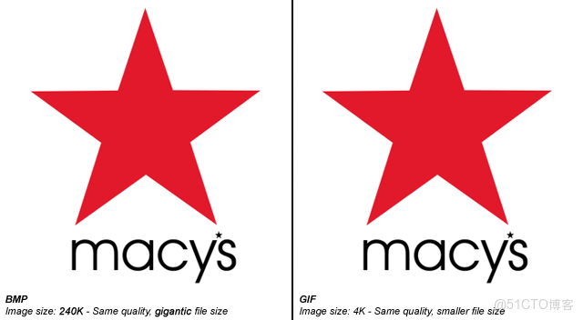 HSSFColor的索引顏色_SVG