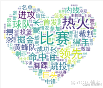 揭秘TF-IDF與TextRank：關鍵詞提取核心技術解析 - 教程_詞頻_10