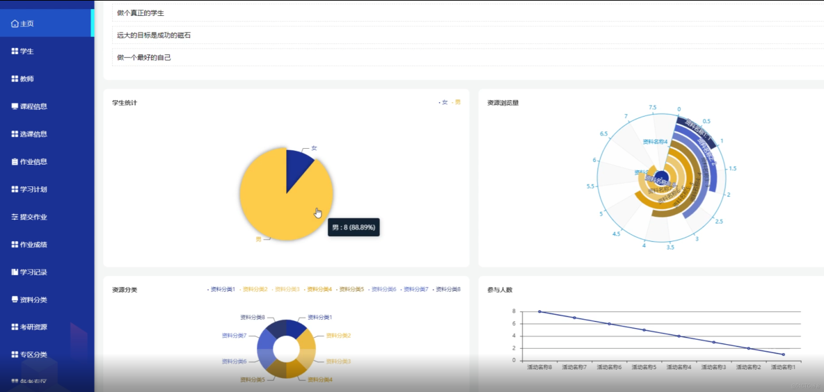 基於微信小程序的考研資源共享平台的設計與實現-計算機畢業設計源碼_搜索_03