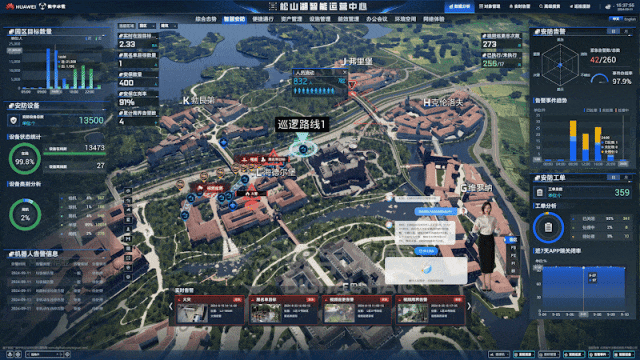 數字孿生賦能園區運營_數據_03