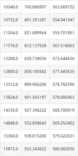 在這裏插入圖片描述