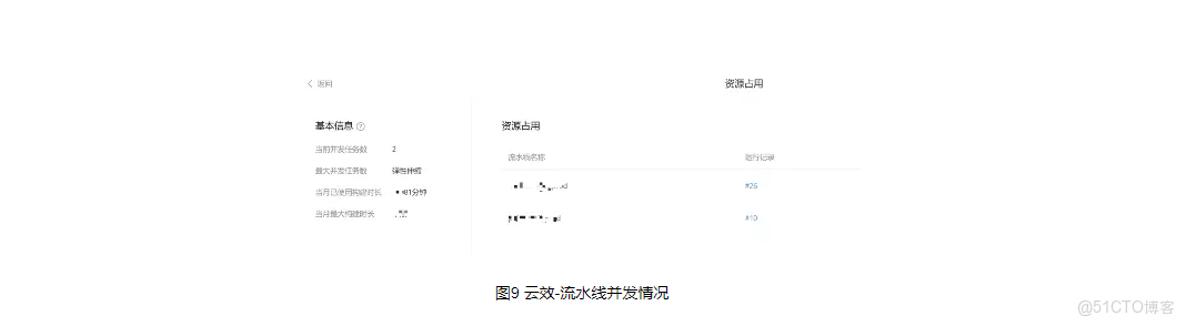雲南農信企業客户端顯示A javascript error_工具鏈_11