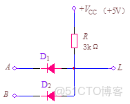 ivregress截面 截面表什麼意思_5e_156