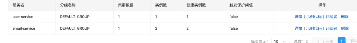 Spring Cloud 從入門到精通（二）集成 Nacos 構建微服務實現服務註冊 - freelife -_#kafka_26