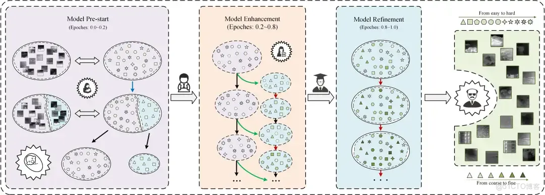 51c~視覺~紅外小目標檢測~合集1_視覺_26
