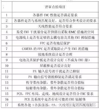 電視機emmc燒錄_電視機emmc燒錄