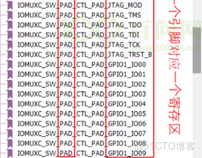 s5p4418 GPIO驅動 ioremap_#include_10