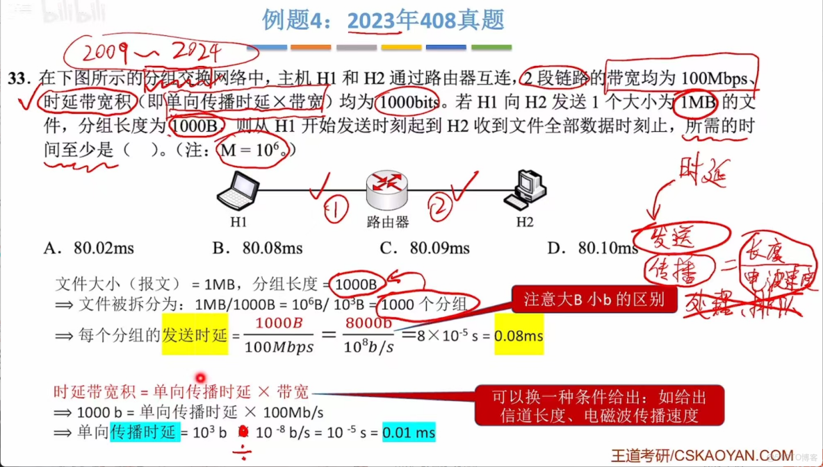 408計算機網絡學習筆記——計算機網絡體系結構_#計算機網絡_18