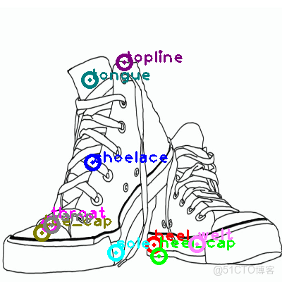 ECMWF HRES數據集下載_數據_05