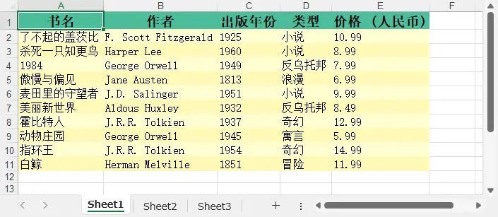Python創建Excel工作簿保存為字節流
