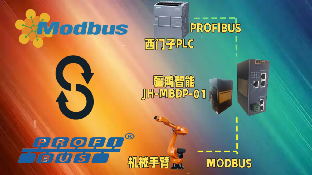 智能裝卸新紀元：MODBUS轉PROFIBUS網關如何喚醒煙草廠“機械巨龍”_工業自動化