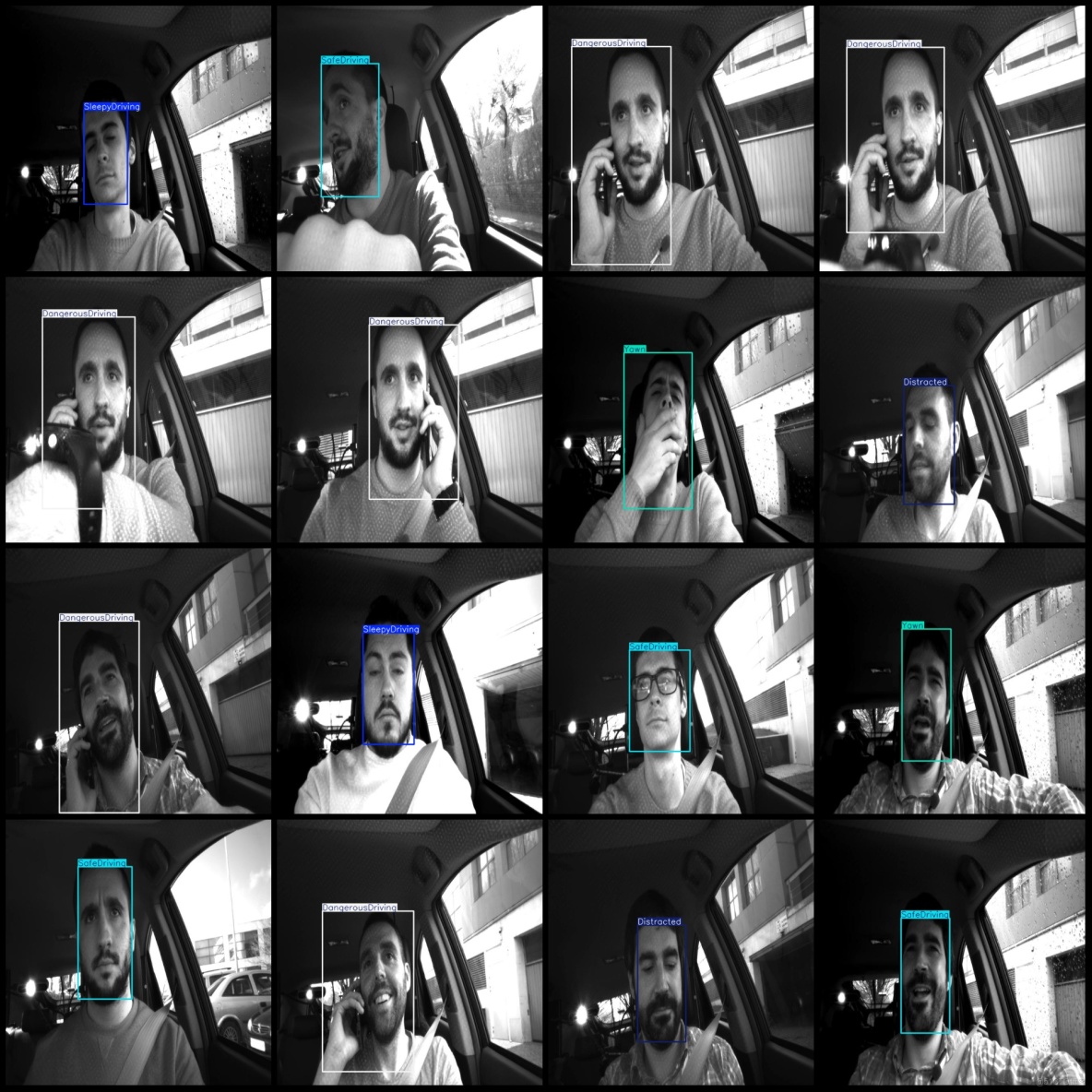 自動駕駛場景駕駛員注意力安全行為睡駕分心駕駛疲勞駕駛檢測數據集VOC+YOLO格式5370張6類別_xml文件_03