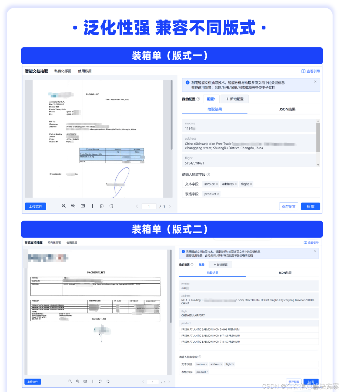 上市城商行：攻克複雜文本處理瓶頸，國際結算業務全場景智能化_數據_05