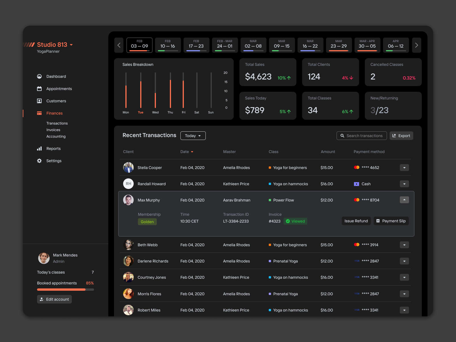 A complex multi-layered dashboard