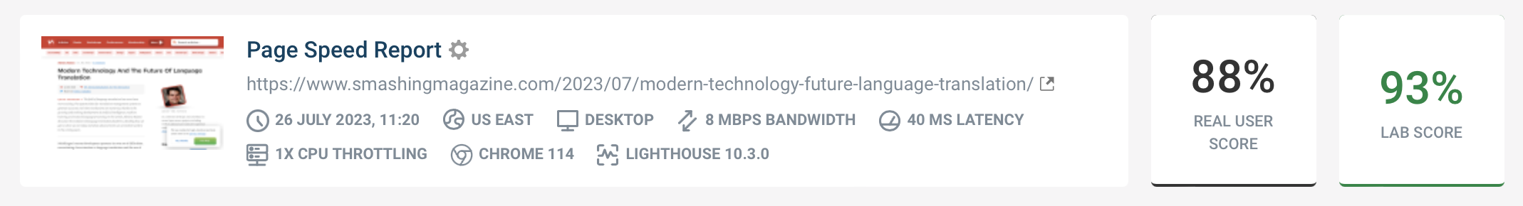 Real user and lab data scores.