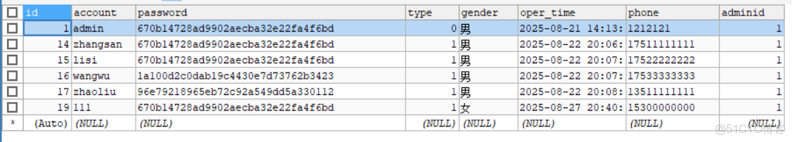 最全面的SpringBoot教程（一）——SpringBoot概述_攔截器_03