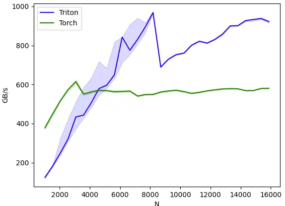 在這裏插入圖片描述