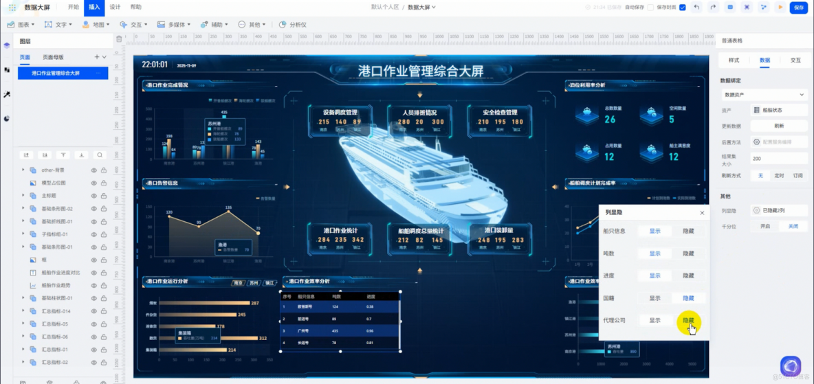  AI輔助開發大屏案例詳解：基於smardaten開發港口作業分析大屏_低代碼_04