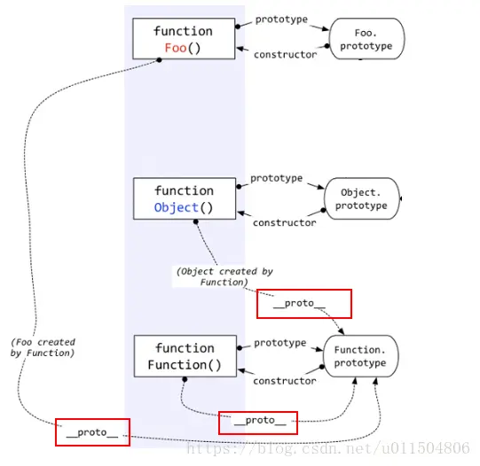 這裏寫圖片描述
