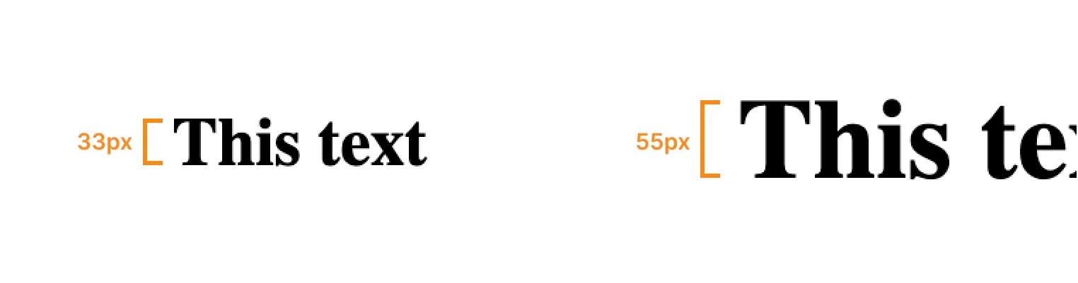 Zoom level: on the left, 100% (default), and on the right, 500% (maximum).