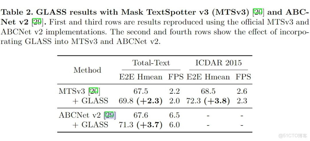 鏡像添加宋體_機器學習_14
