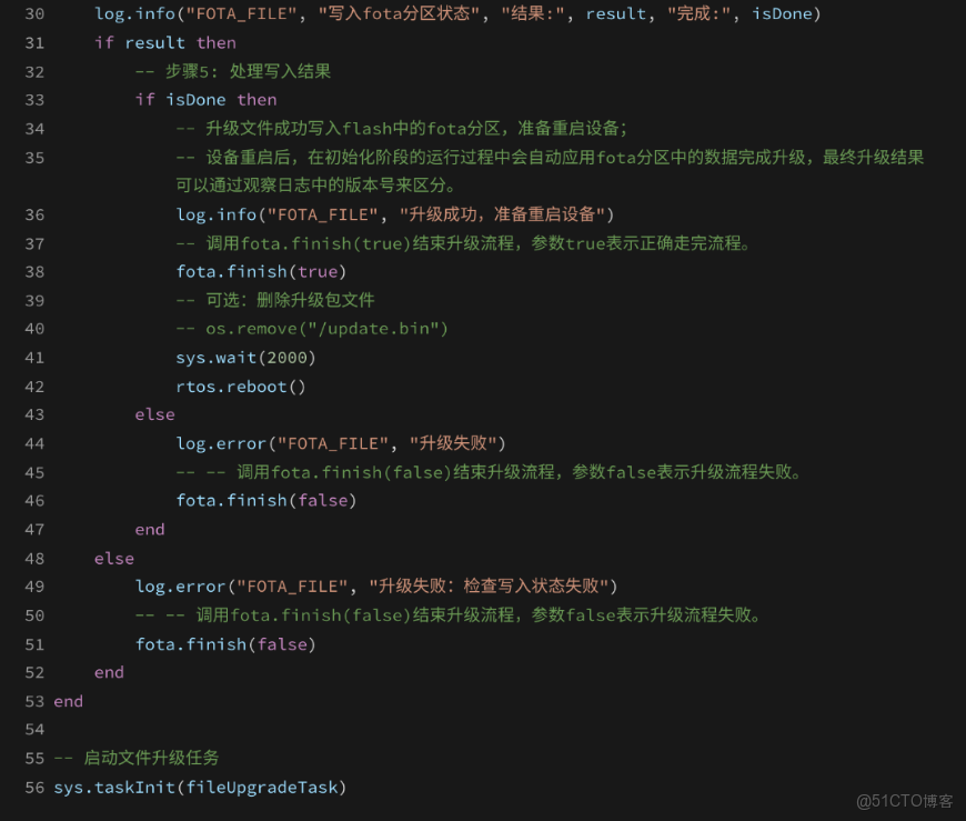 嵌入式FOTA進階：文件系統直接升級與串口分段傳輸技術深度解析_嵌入式硬件_06