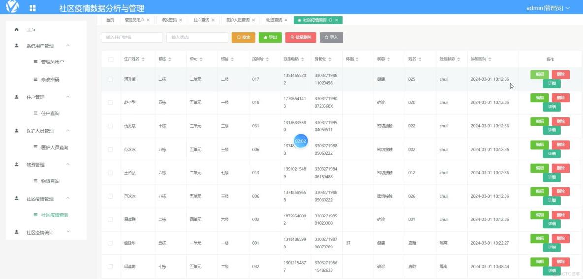 基於VUE的社區疫情管理系統 [VUE]-計算機畢業設計源碼+LW文檔_數據_04