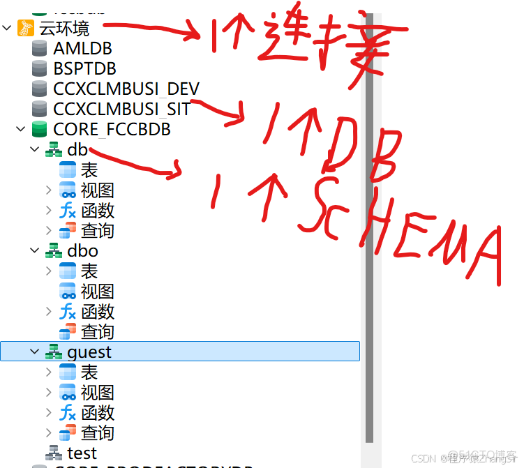 sql server 添加表註釋、字段註釋_字段