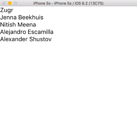 Author names corresponding to random ids.