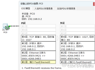 TCP的運輸連接管理_#網絡_13