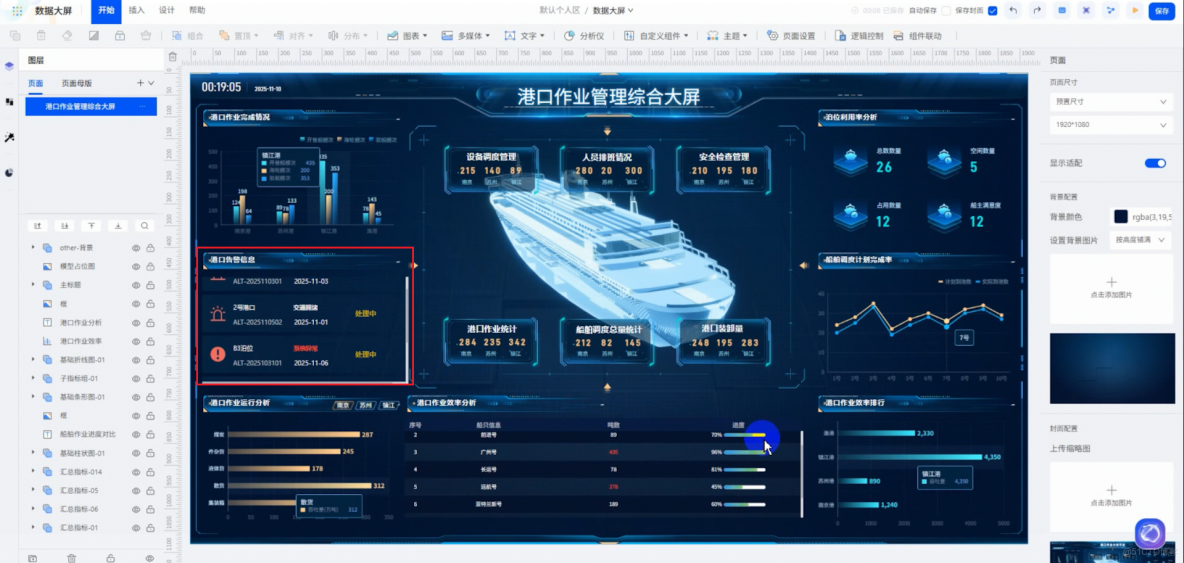  AI輔助開發大屏案例詳解：基於smardaten開發港口作業分析大屏_低代碼_11