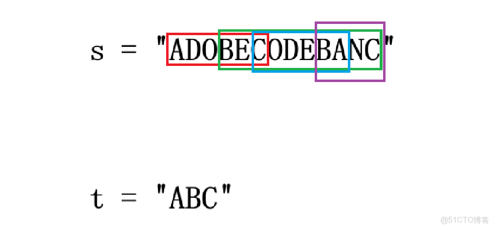 深入解析：【Algorithm】Day-4_bc