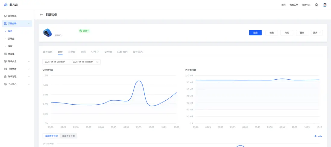 在這裏插入圖片描述