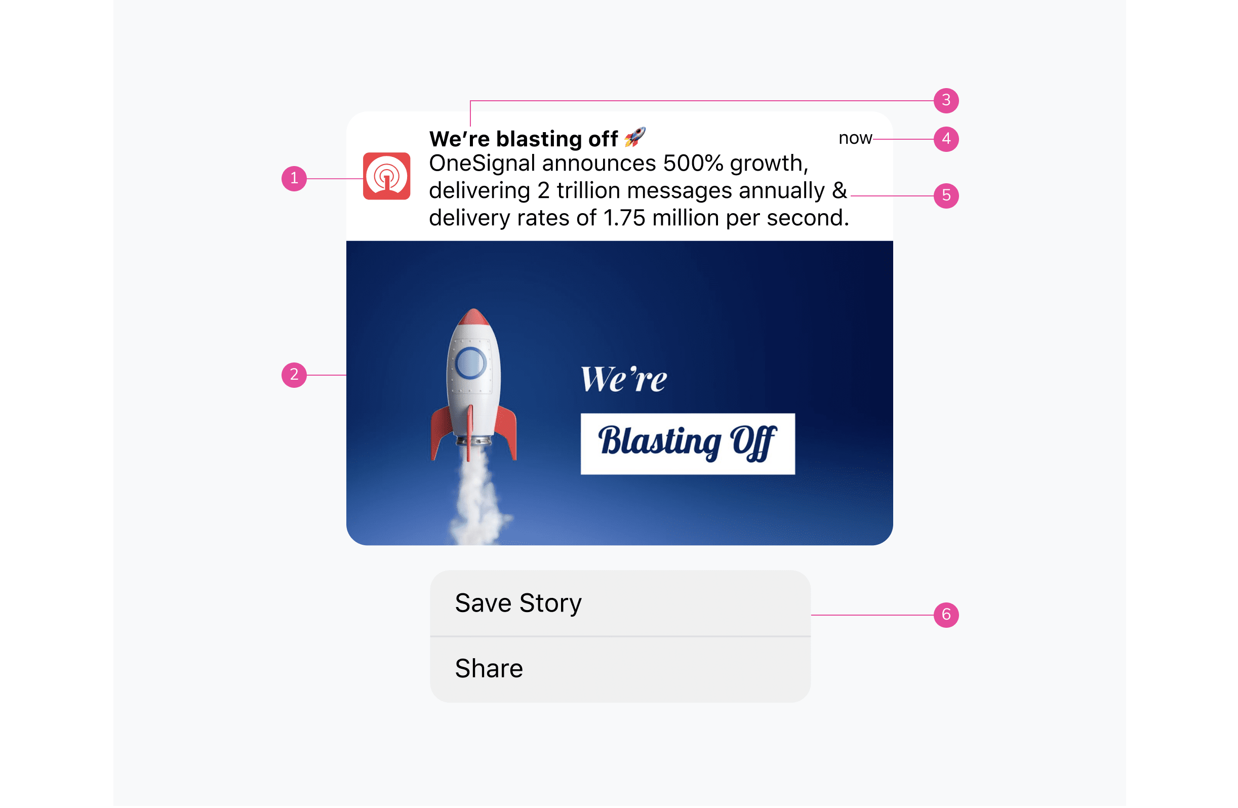 A screenshot of mobile push for iOS 15
