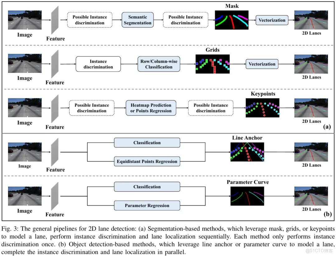 51c自動駕駛~合集40_自動駕駛_04