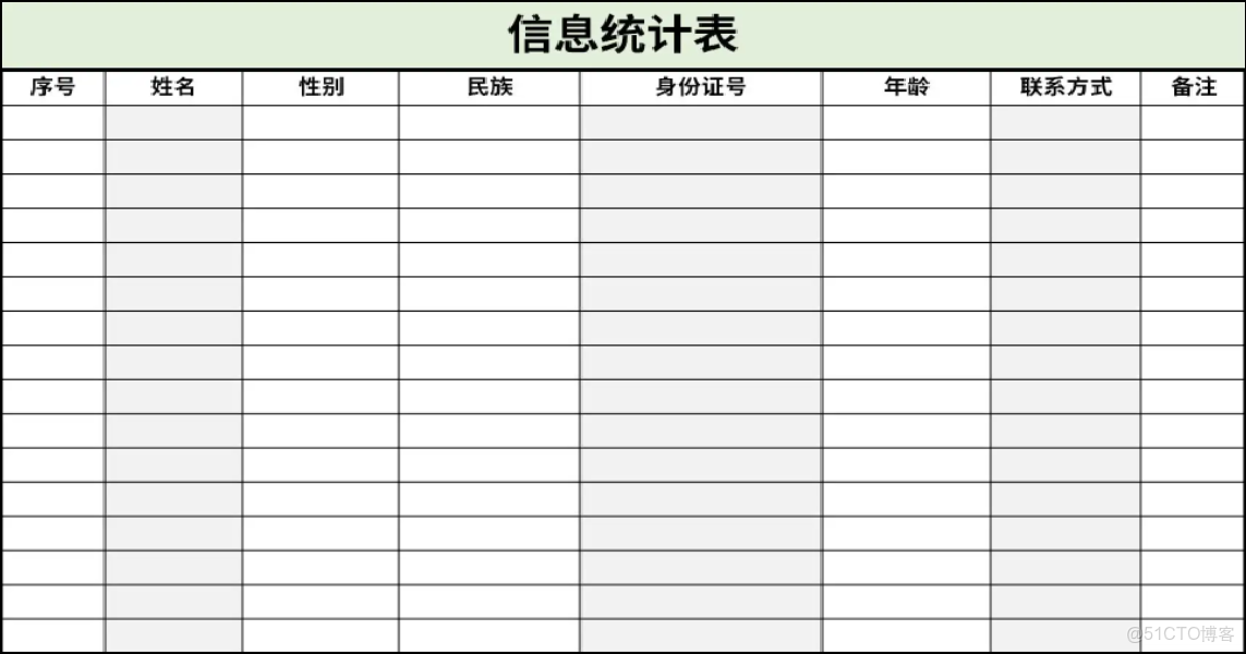 蒼穹外賣-工作台實現、Apache POI、導出Excel報表 - 詳解_接口設計_15