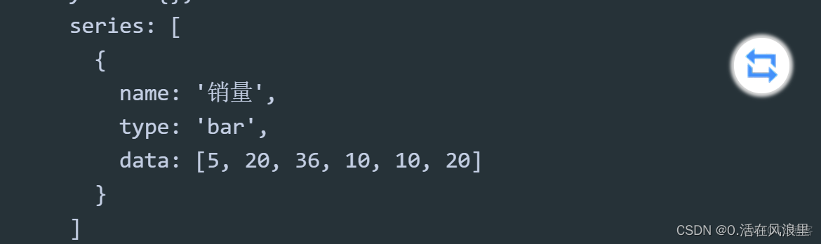 一個vue項目配置rem 既能做移動端也能做PC端_#項目_12