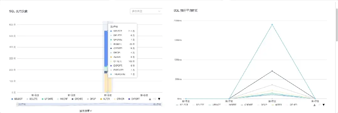 在這裏插入圖片描述