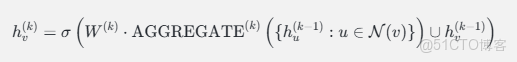 GraphSAGE介紹和代碼示例_激活函數