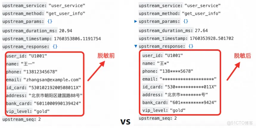 【代碼實踐】無需複雜正則！阿里雲SLS一鍵搞定日誌脱敏，告別隱私數據“裸奔”！_運維_09