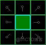 開放世界目標跟蹤_List_02